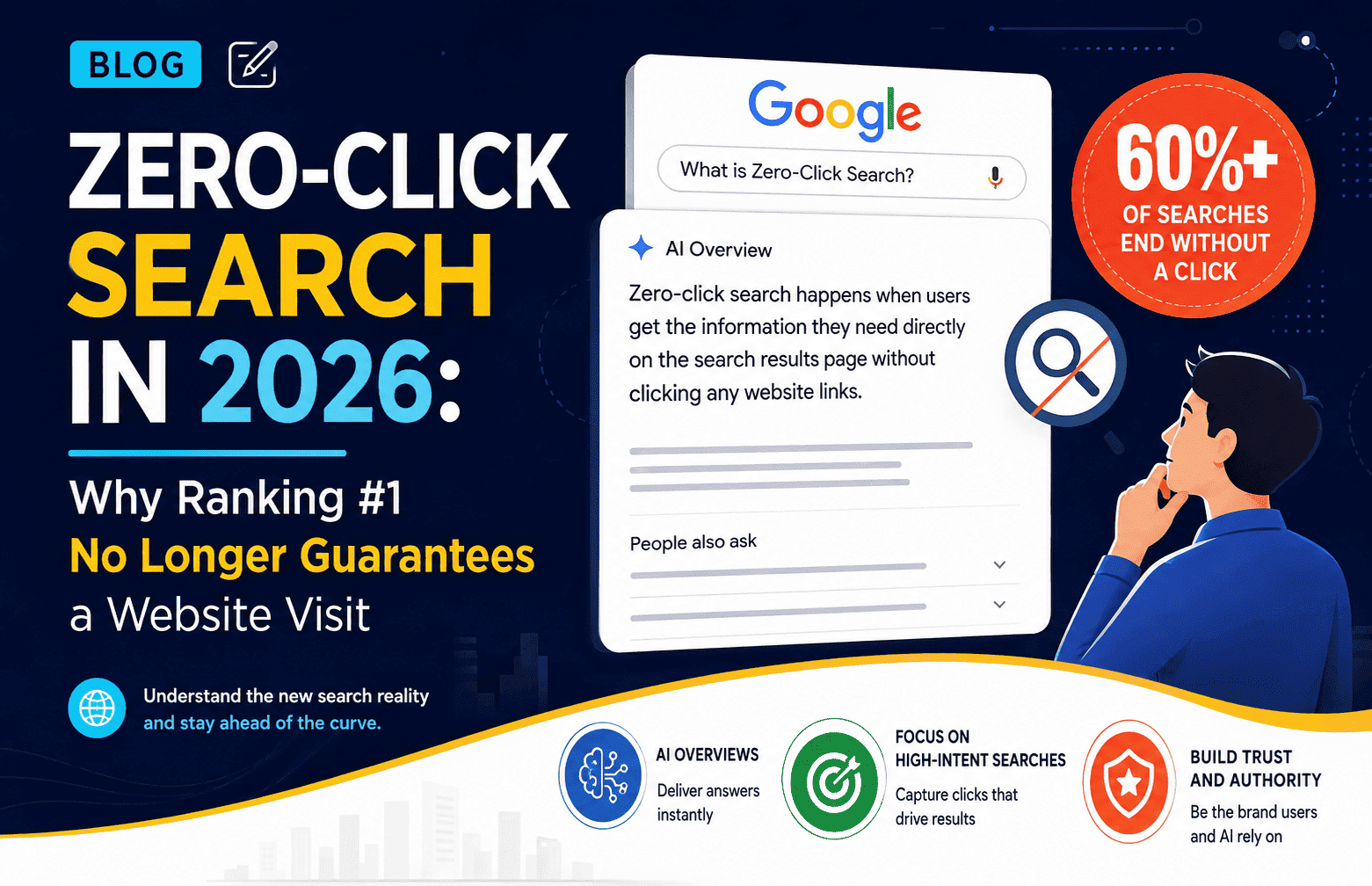 Zero-Click Search in 2026: Why Ranking #1 No Longer Guarantees a Website